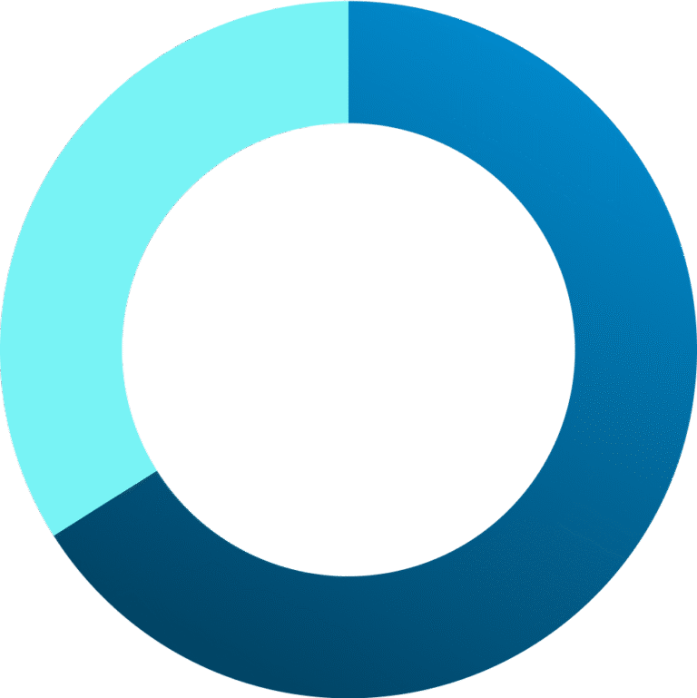 Circular economic data visualisation illustrating industry analysis and statistical modelling